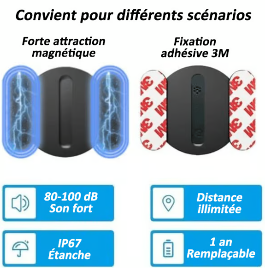 🔍 Wireless Tag – Traceur Bluetooth Universel pour ne plus rien perdre
